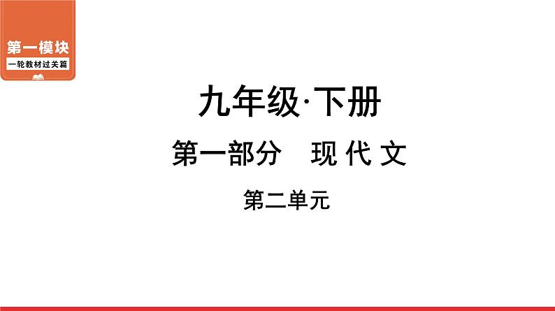 九年级下册第二单元-中考语文第一轮复习课件PPT第1页