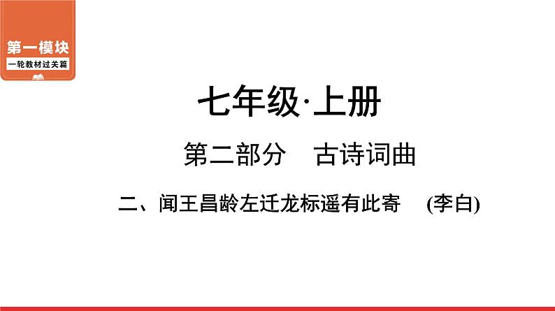 闻王昌龄左迁龙标遥有此寄-中考语文第一轮复习课件PPT第1页