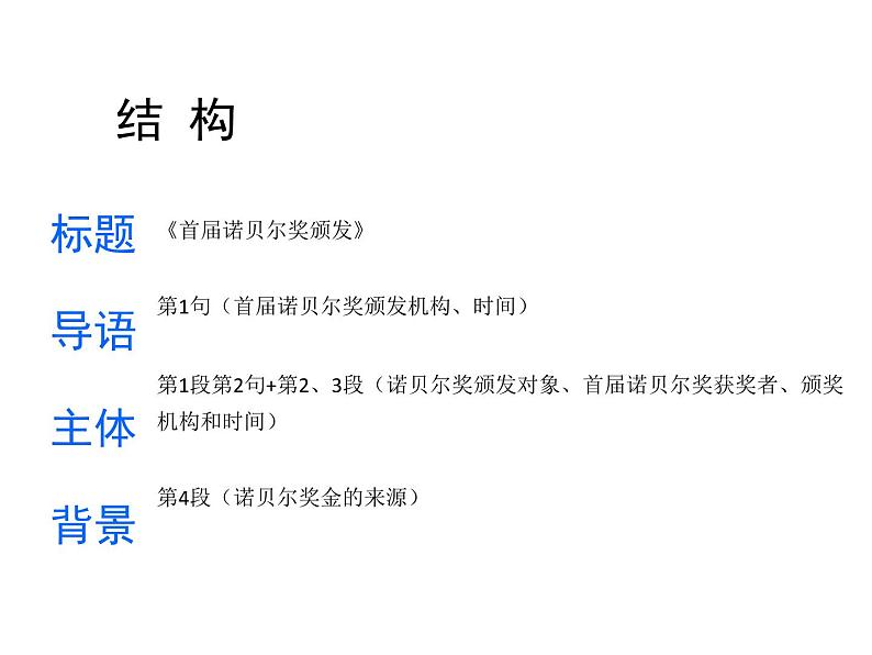 部编版八年级语文上册--2首届诺贝尔奖颁发（精品课件）第4页