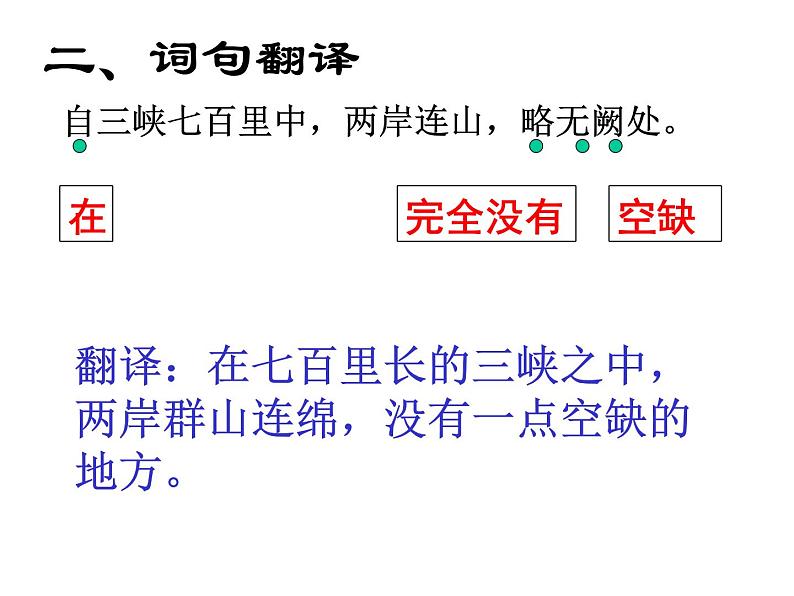 部编版八年级语文上册--10三峡（精品课件）05