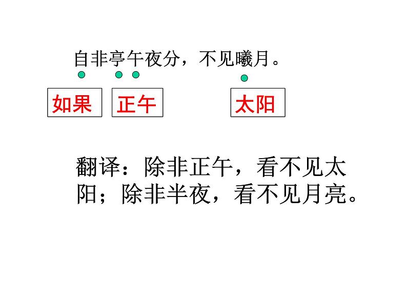 部编版八年级语文上册--10三峡（精品课件）07