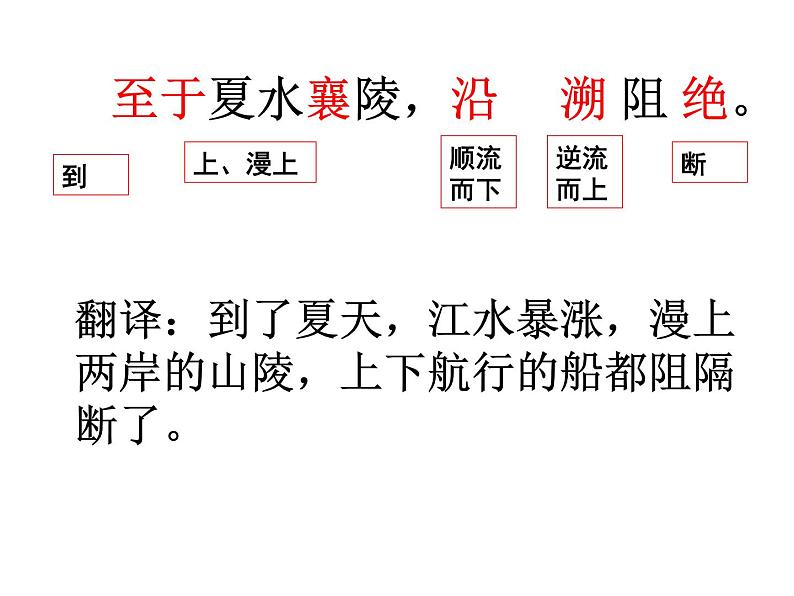 部编版八年级语文上册--10三峡（精品课件）08