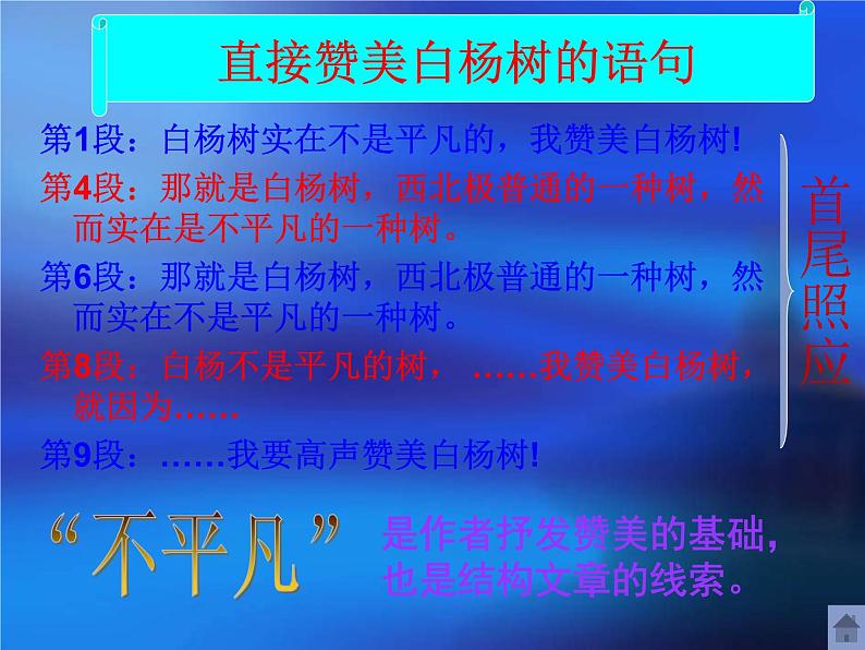 部编版八年级语文上册--15白杨礼赞（精品课件）第7页