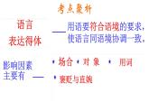 部编版八年级语文上册--单元写作　表达要得体（精品课件）