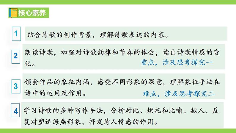 【核心素养】部编版初中语文九下4《海燕》 课件+教案+导学案（师生版）+同步测试（含答案）03