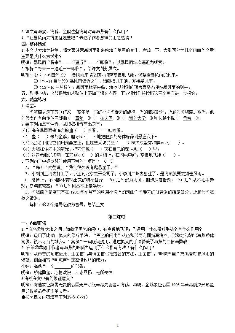 【核心素养】部编版初中语文九下4《海燕》 课件+教案+导学案（师生版）+同步测试（含答案）02