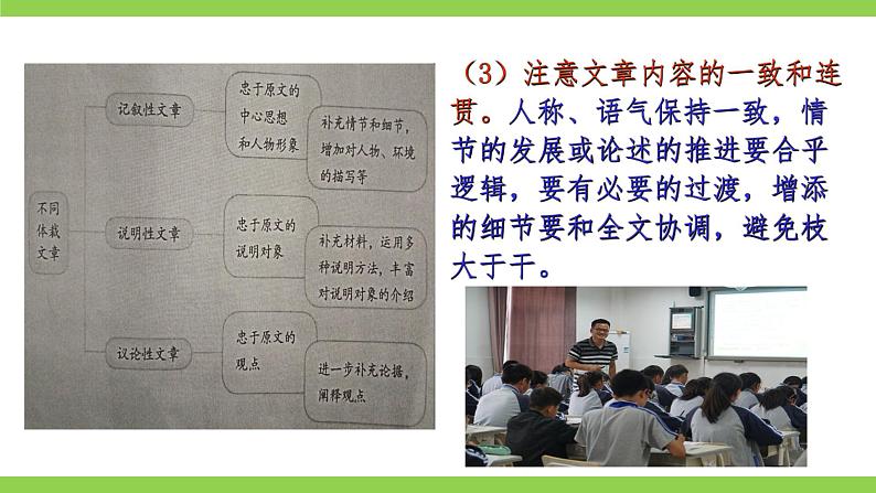 【核心素养】部编版初中语文九下第一单元写作《学习扩写》（课件+教案）07