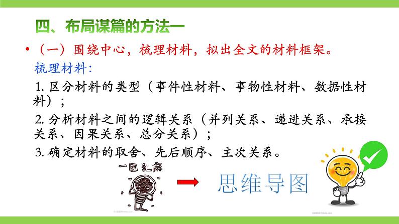 【核心素养】部编版初中语文九下第三单元写作《布局谋篇》（课件+教案）08