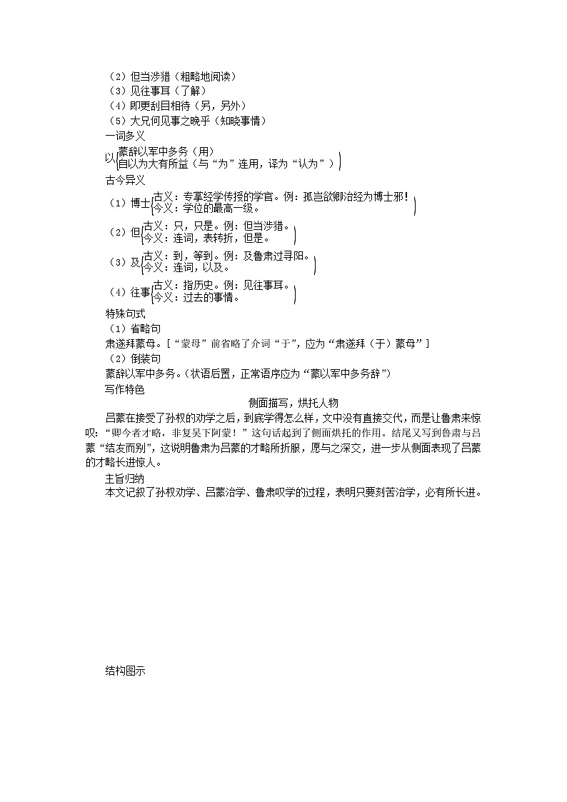 部编版七年级语文下册 第1单元 群星闪耀4孙权劝学 同步练习（含答案）第2页