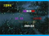 【任务型教学】2025部编版初中语文九下16《驱遣我们的想象》 课件+教案+导学案师生版+同步测试含答案