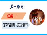 【任务型教学】2025部编版初中语文九下18《天下第一楼节选》 课件+教案+导学案师生版+同步测试含答案