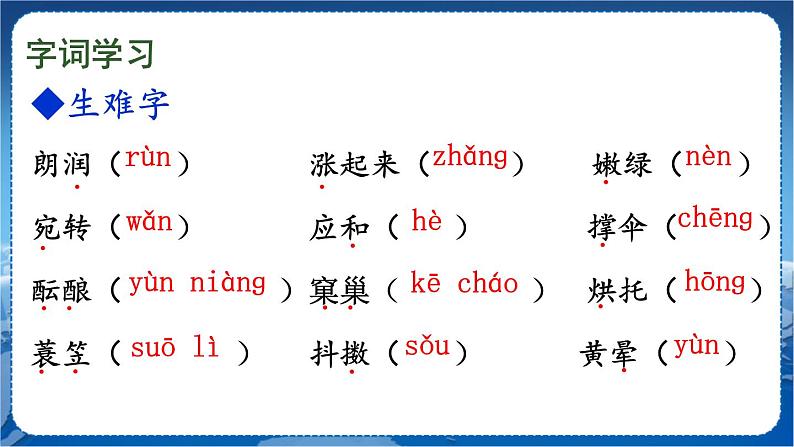 第一单元 1 春 7语上[课件+详案+习题]08