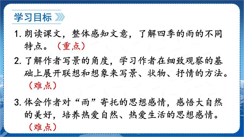 第一单元 3 雨的四季 7语上[课件+详案+习题]06