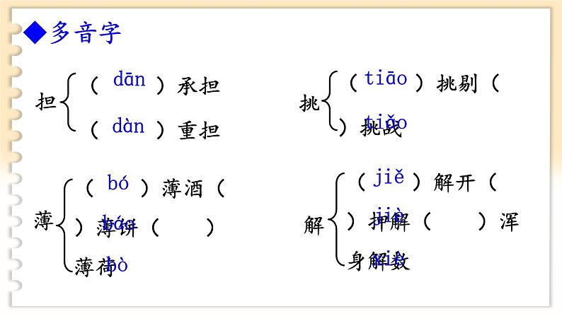 第四单元 12 纪念白求恩 7语上[课件+教案+习题]07