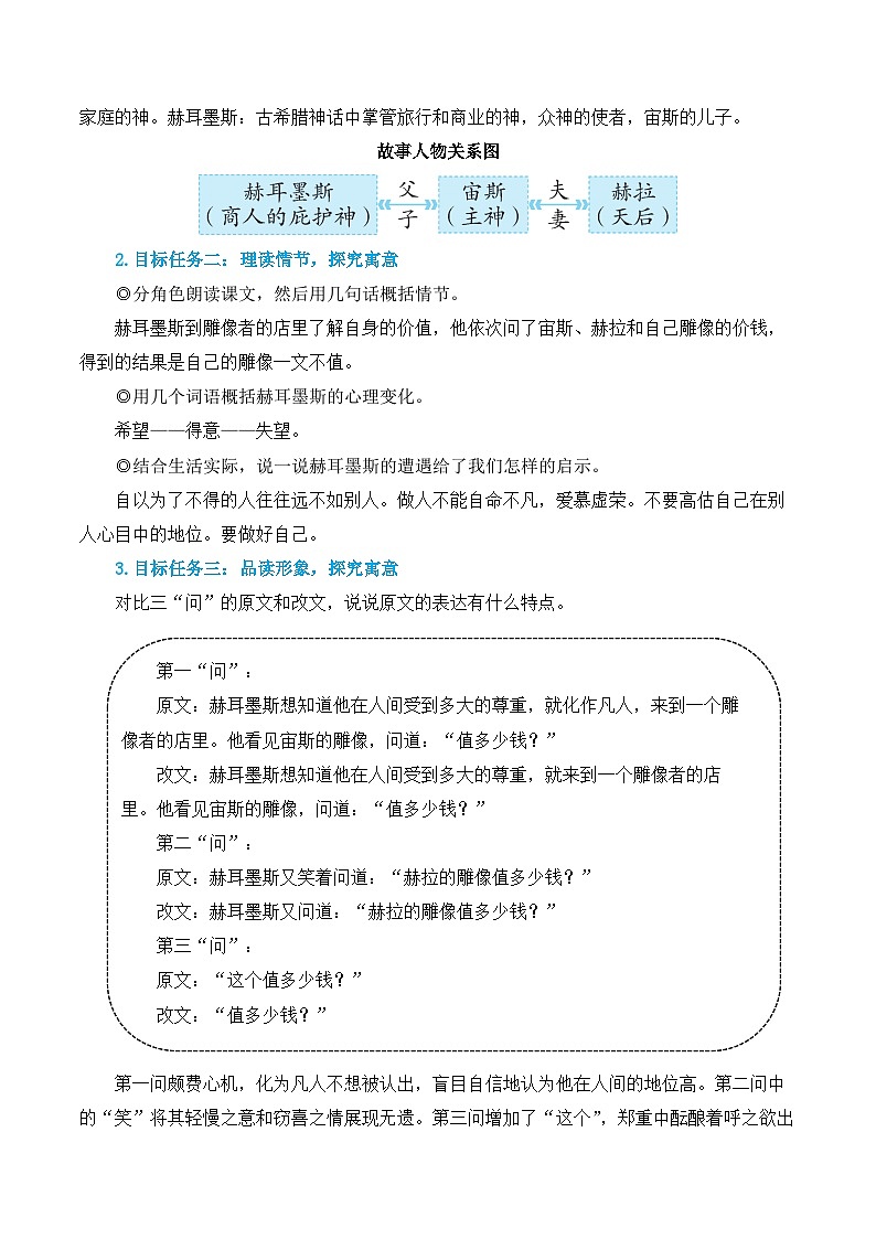 第六单元 22 寓言四则 7语上[课件+教案+习题]02