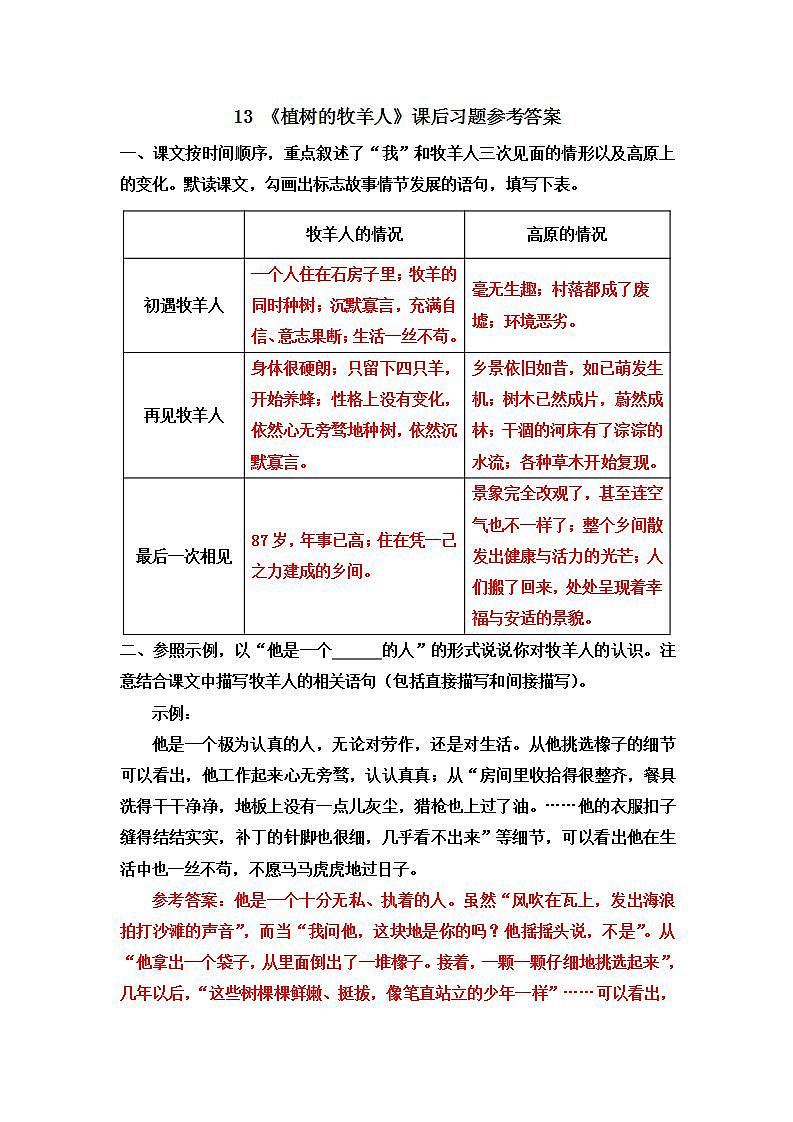 第四单元 13 植树的牧羊人 7语上[课件+习题]01