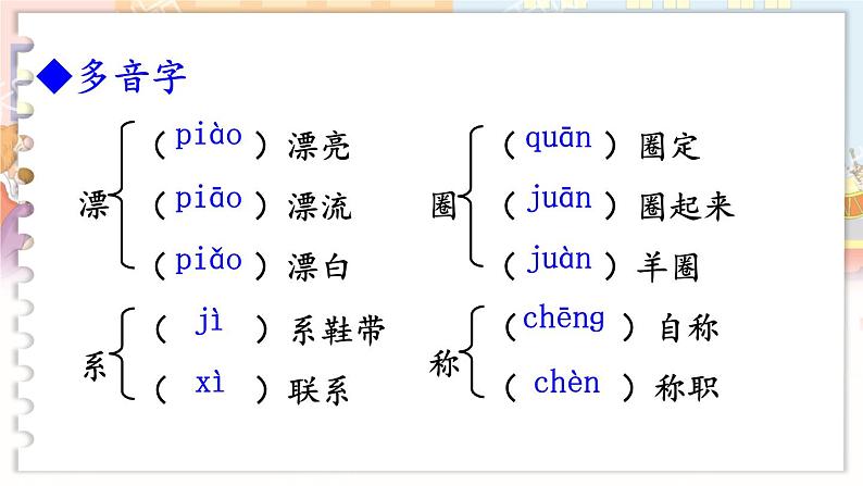 第六单元 19 皇帝的新装 7语上[课件+教案]08