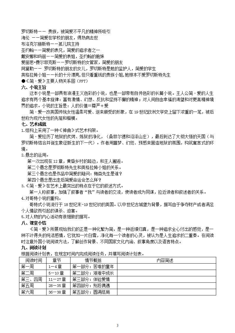 【核心素养】部编版初中语文九下第六单元名著导读《简·爱》（课件+教案+测试）03