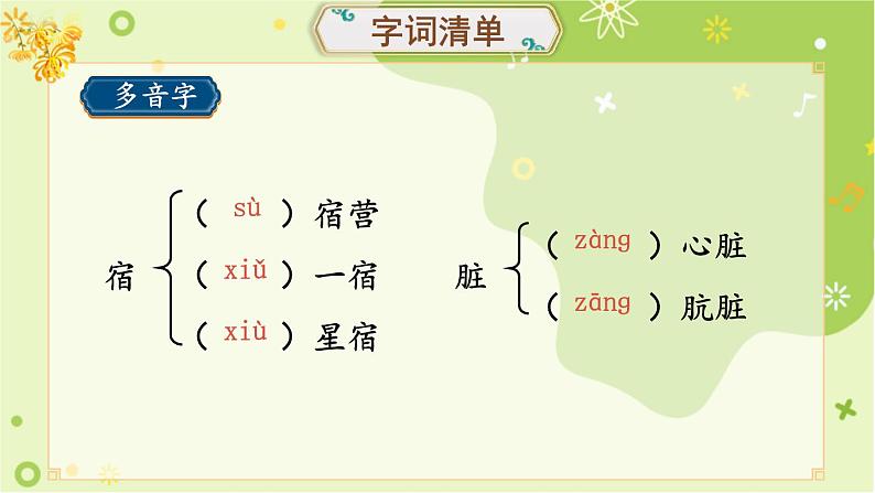 第一单元 2 周总理，你在哪里 9语上【课件】08