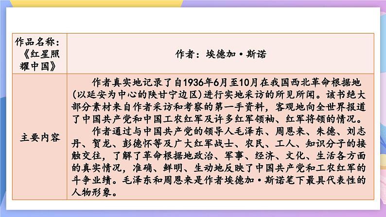 统编版语文八上 名著导读 《红星照耀中国》 纪实作品的阅读 课件+教案+课课练02