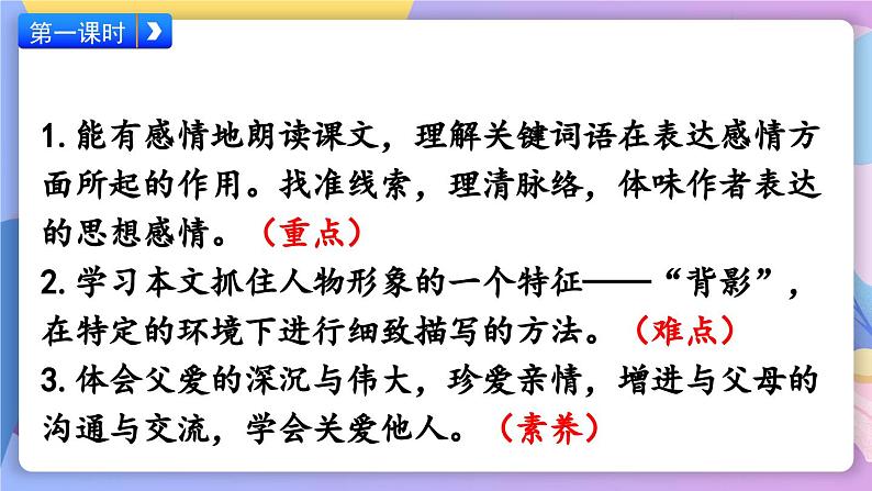 统编版语文八上 14 《背影》 课件+教案+课课练+说课稿03