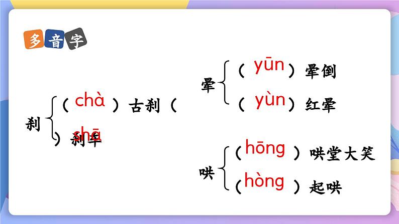 统编版语文八上 15《 白杨礼赞》 课件+教案+课课练+说课稿07