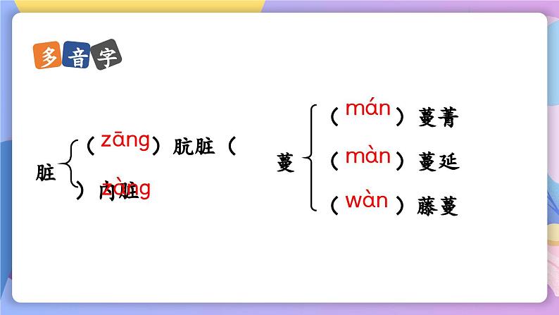 统编版语文八上 16 《散文二篇》  课件+教案+课课练05