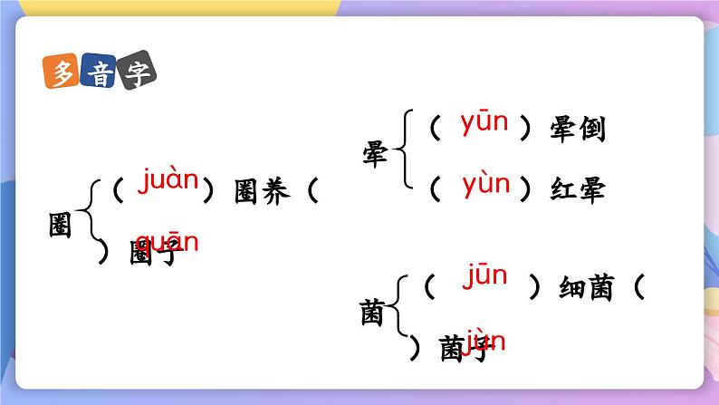 统编版语文八上 17 《昆明的雨》 课件+教案+课课练+说课稿07