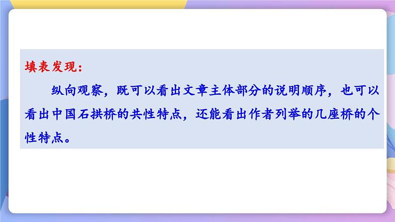 统编版语文八上 18 《中国石拱桥 》课件+教案+课课练+说课稿04