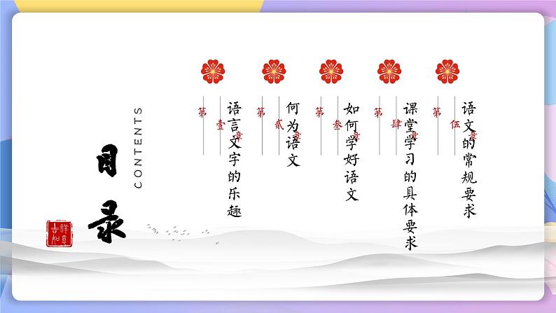 七年级语文开学第一课（教学课件）02