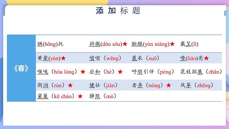 第一单元 单元测试+课件+知识清单04