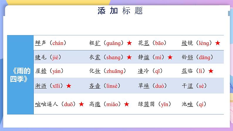 第一单元 单元测试+课件+知识清单06
