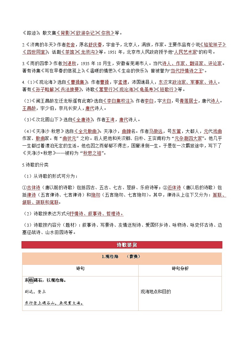 第一单元 单元测试+课件+知识清单02