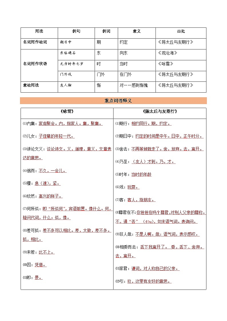 第二单元（单元测试）-七年级语文上册同步备课系列（部编版）03