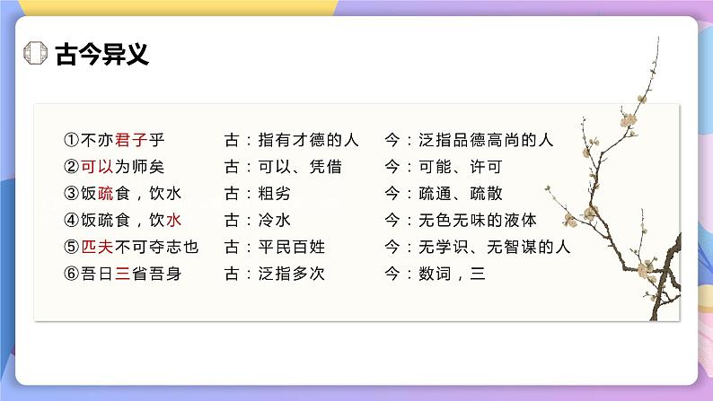 第11课《论语》十二章 课件+教案+作业+导学案+练习04