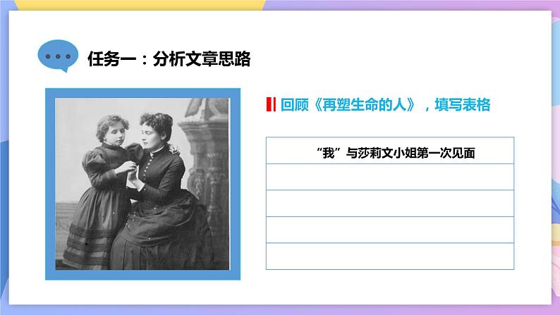 人教部编版语文七上 第三单元（复习课件） 第7页