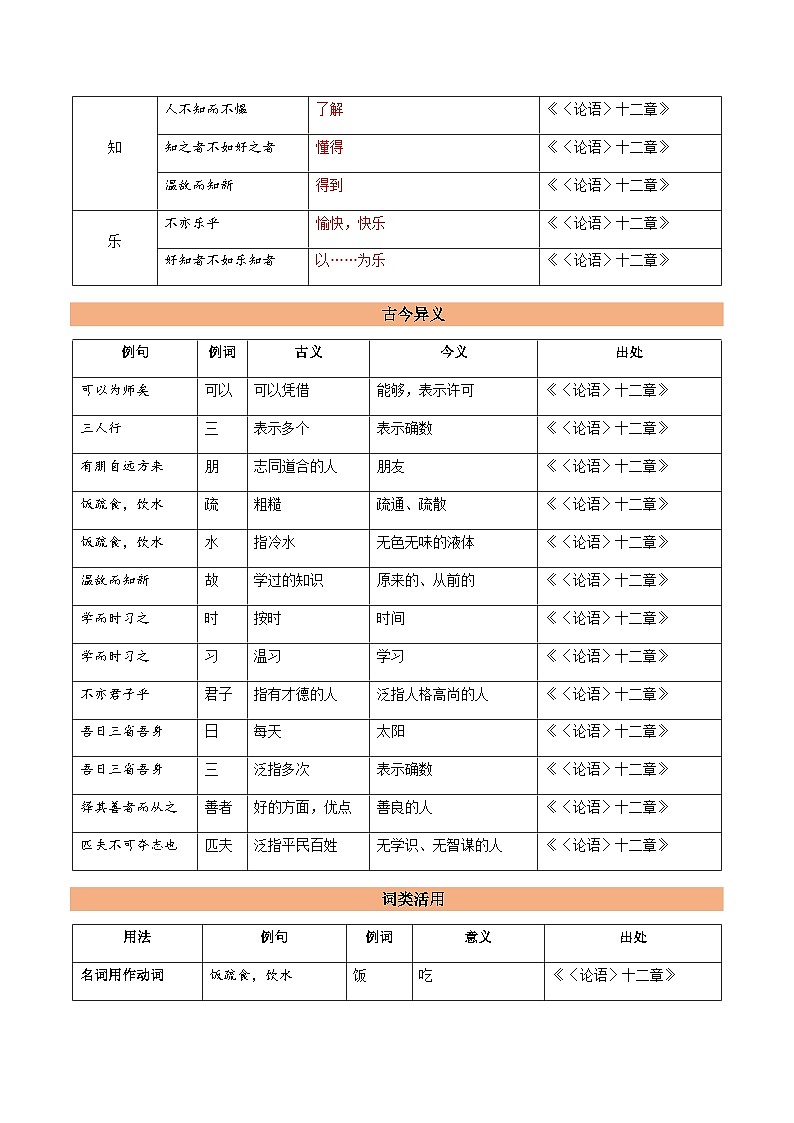 人教部编版语文七上 第三单元（知识清单） 第3页