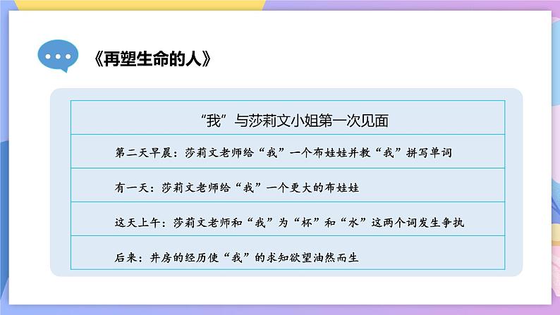 写作：思路要清晰 课件+教案+作业+导学案08
