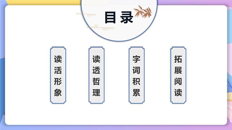 第18课《狼》 课件+教案+作业+导学案+练习02