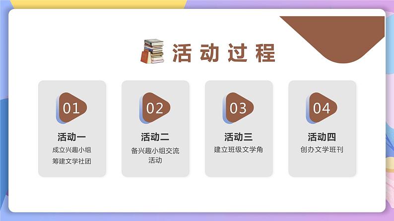 综合性学习：文学部落 课件+教案+作业+导学案03