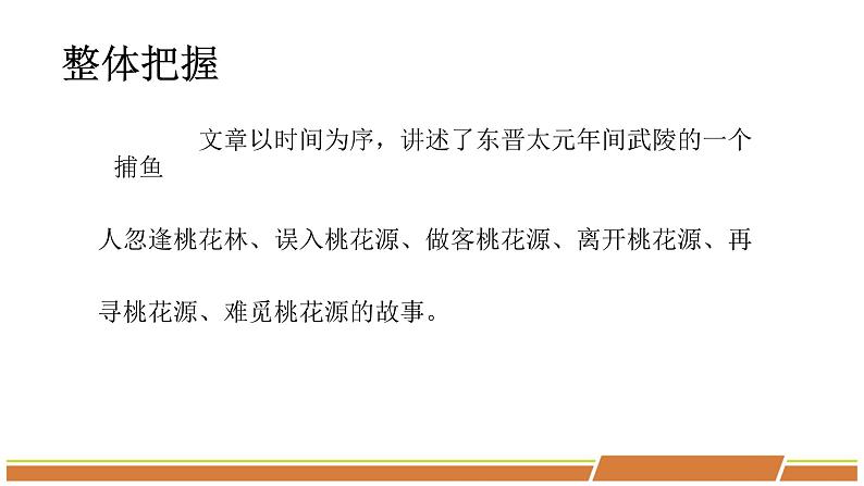 人教部编版语文八年级下册第三单元《桃花源记》第二课时优秀PPT课件第4页