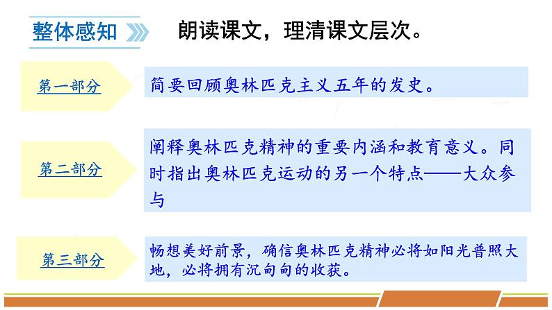 人教部编版语文八年级下册第四单元《庆祝奥林匹克运动复兴25周年》优质PPT课件第7页