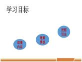 人教部编版语文八年级下册第一单元《灯笼》优秀PPT课件
