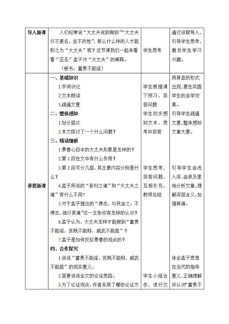 【核心素养目标】人教部编版初中语文八年级上册 《孟子三章 富贵不能淫》课件+教案+同步分层练习（含答案）02