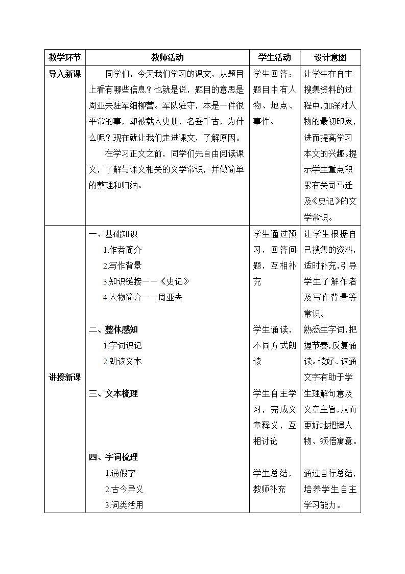 【核心素养目标】人教部编版初中语文八年级上册 《周亚夫军细柳》第一课时 课件+教案+同步分层练习（含答案）02