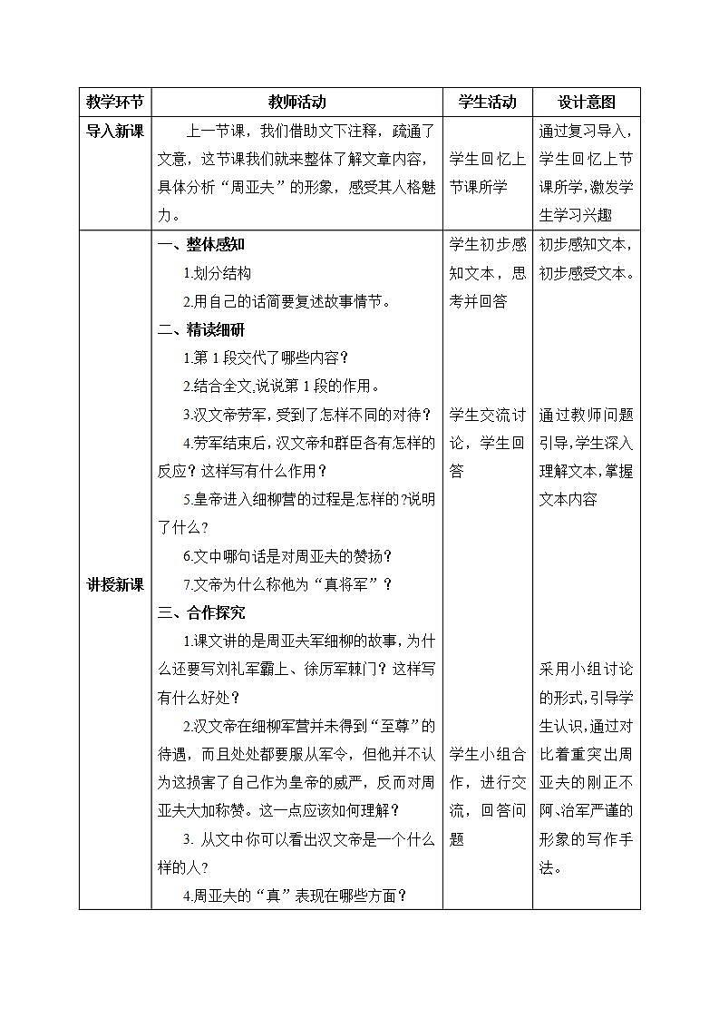 【核心素养目标】人教部编版初中语文八年级上册 《周亚夫军细柳》第二课时 课件+教案+同步分层练习（含答案）02