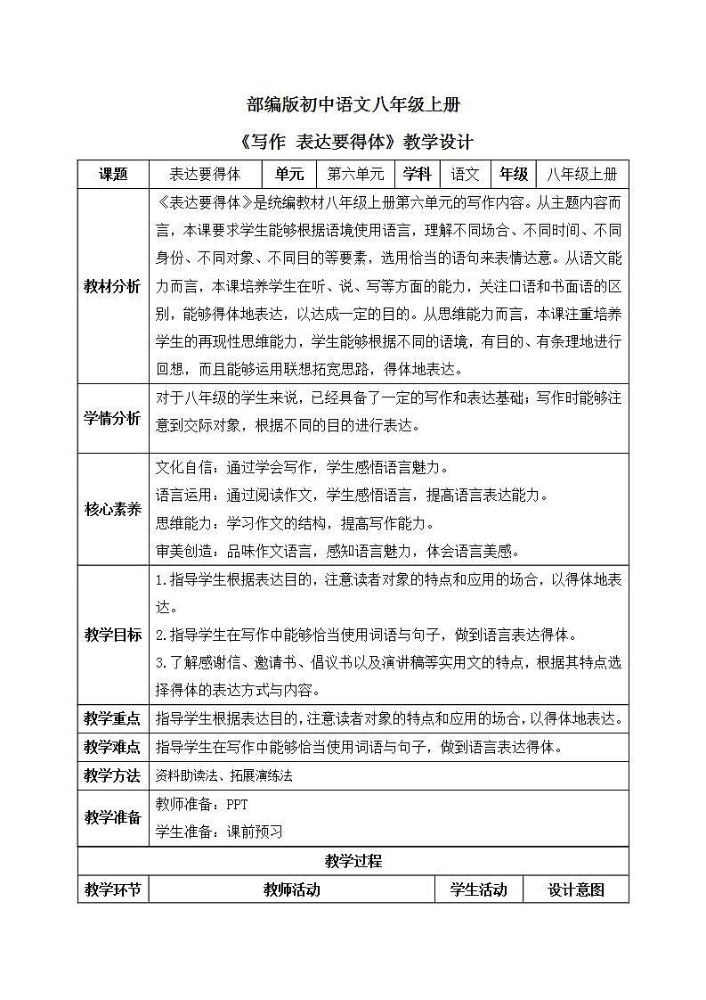 【核心素养目标】人教部编版初中语文八年级上册 《写作 表达要得体》 课件+教案+同步分层练习（含答案）01