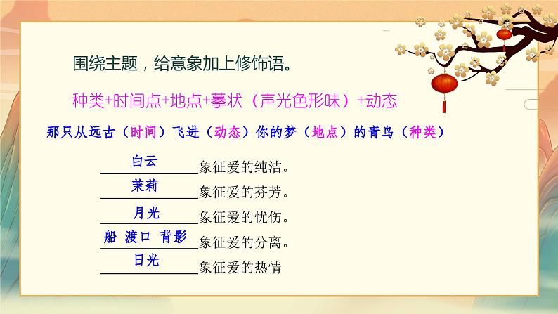 部编版语文九年级上册 任务三  尝试创作 教学课件07