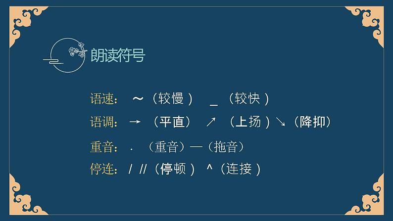 部编版语文九年级上册 任务二 自由朗诵 教学课件05
