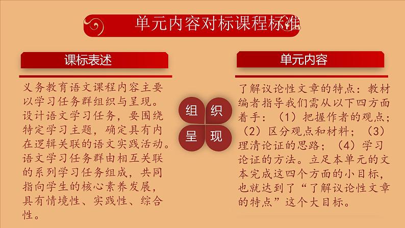部编版语文九年级上册 第二单元（单元解读课件）05